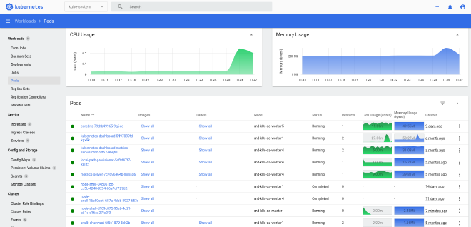kubernetes-dashboard