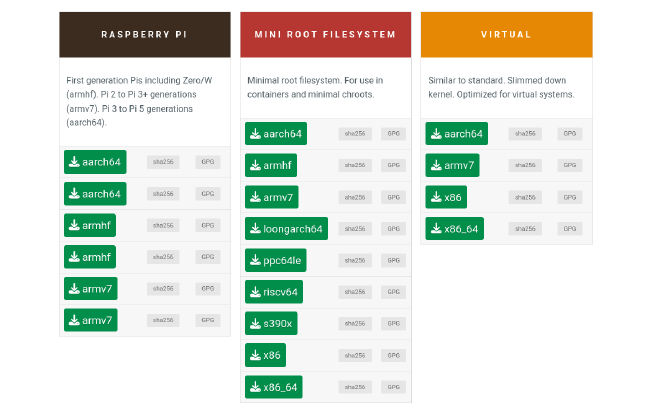 img-alpine-mini-rootfs