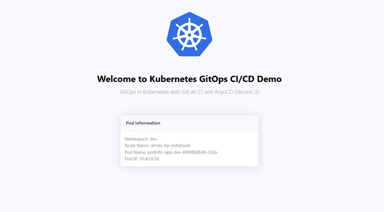 screenshot-podinfo-demo